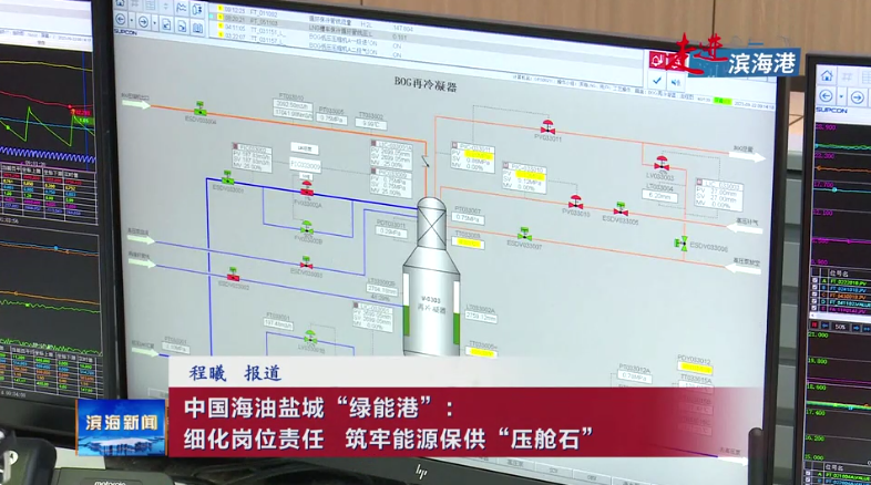 【走進(jìn)濱海港】中國(guó)海油鹽城“綠能港”：細(xì)化崗